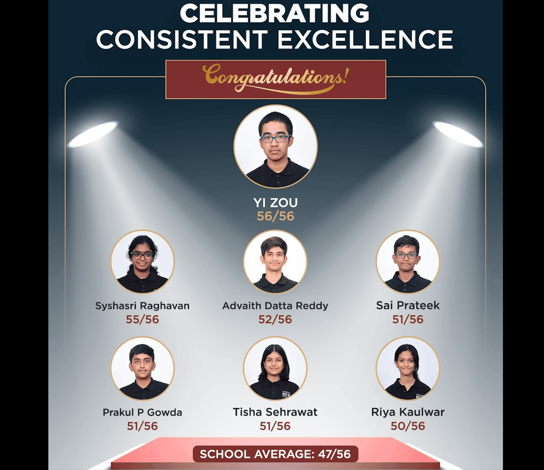 Celebrating MYP Excellence: Outstanding Results by 10X Learners